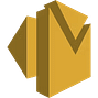 Amazon SES Integrations