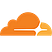 Survey Sparrow Cloudflare Integration