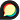 Post is created in Discourse