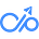 Chime Docupilot Integration