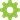Order is created in ShipStation