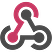 Document360 Webhook / API Integration Integrations Document360 Webhook / API Integration Integration